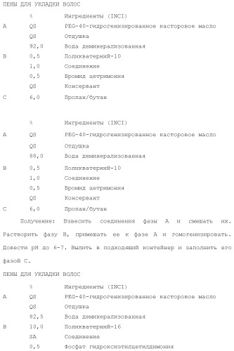 Модифицированные варианты ингибиторов протеаз bowman birk (патент 2509776)