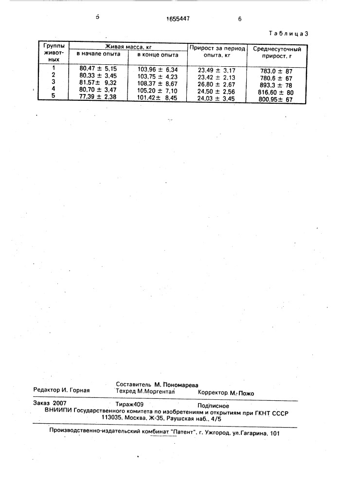 Заменитель цельного молока для телят 1-90-дневного возраста (патент 1655447)