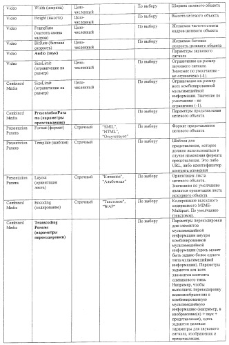 Интерфейс системы перекодировки (патент 2371875)