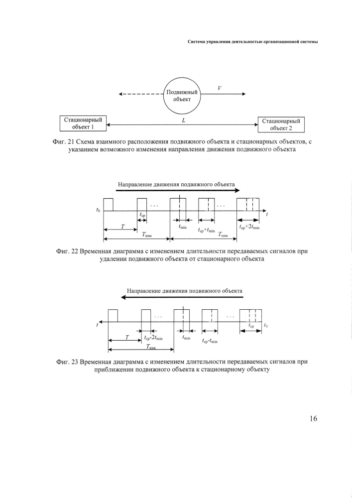 Система управления деятельностью организационных систем (патент 2595335)