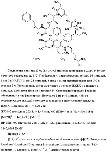 Лизобактинамиды (патент 2441021)