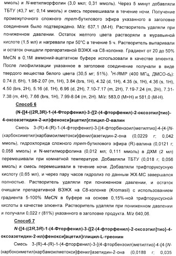 Дифенилазетидиноновые производные, обладающие активностью, ингибирующей всасывание холестерина (патент 2380360)