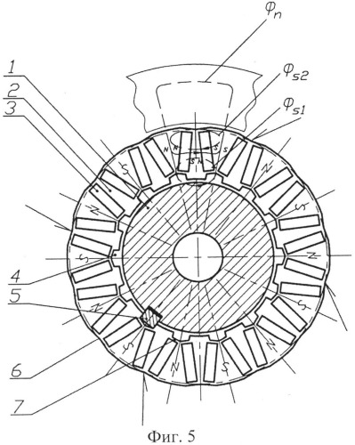 Ротор погружного электродвигателя (патент 2537966)