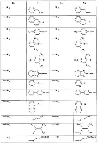 Антрахиноновые красители (патент 2315791)