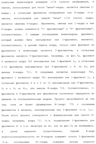 Система и способ сжатия видео посредством настройки размера фрагмента на основании обнаруженного внутрикадрового движения или сложности сцены (патент 2487407)
