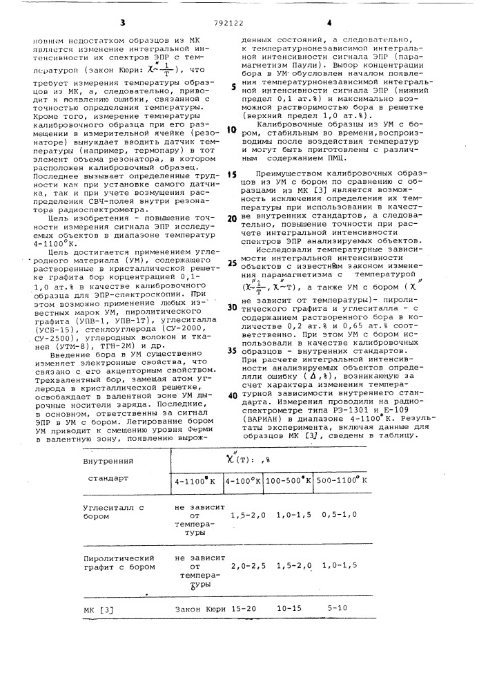 Калибровочный образец для эпр-спектроскопии (патент 792122)