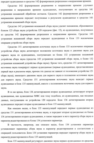 Устройство обработки данных, способ обработки данных и носитель информации (патент 2423015)