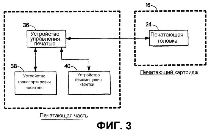 Способ и устройство для выпуска чернил (патент 2274554)