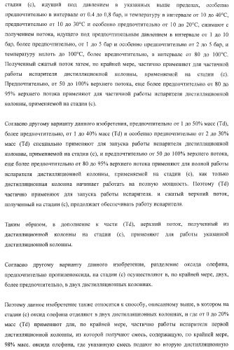 Способ эпоксидирования олефина с улучшенным энергетическим балансом (патент 2371439)