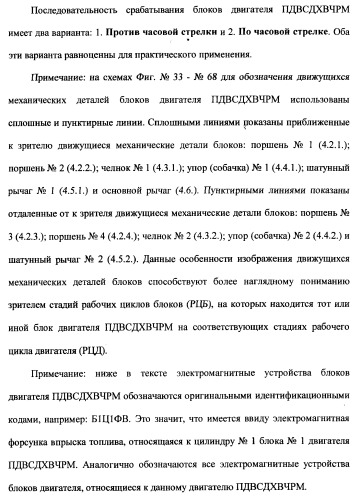 Поршневой двигатель внутреннего сгорания с двойным храповым валом и челночно-рычажным механизмом возврата поршней в исходное положение (пдвсдхвчрм) (патент 2372502)