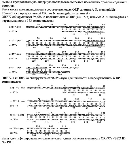 Антигены neisseria meningitidis (патент 2343159)