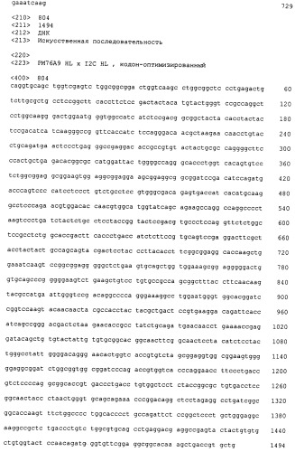 Psma×cd3 биспецифическое одноцепочечное антитело с межвидовой специфичностью (патент 2559531)