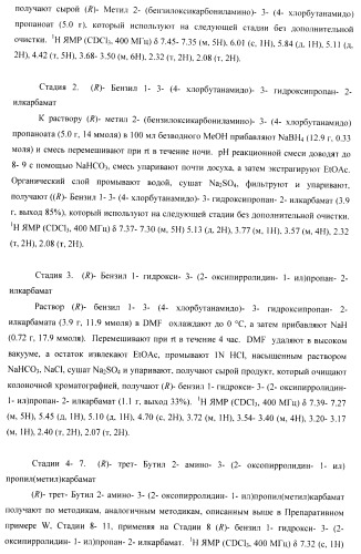 Ингибиторы аспартат-протеазы (патент 2424231)