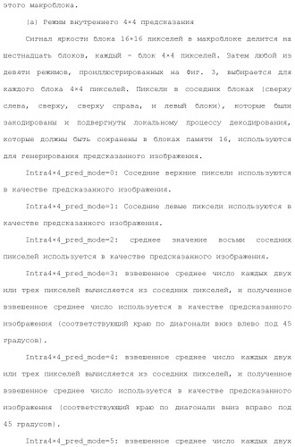 Устройство кодирования изображения и устройство декодирования изображения (патент 2430486)