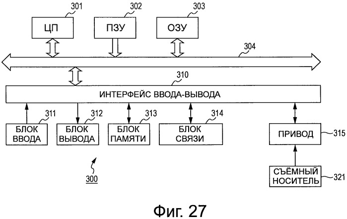 Устройство и способ обработки изображений (патент 2527751)