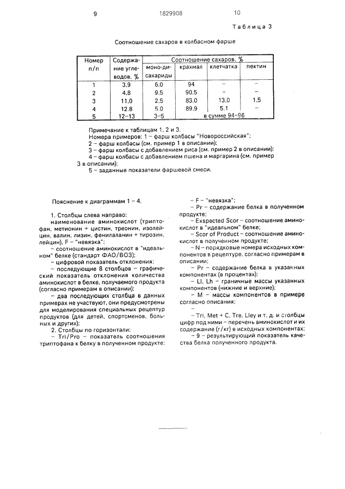 Способ составления рецептуры при производстве пищевого продукта с заданной пищевой ценностью (патент 1829908)