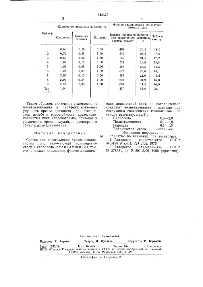 Состав для изготовления древесно-волокнистых плит (патент 844373)