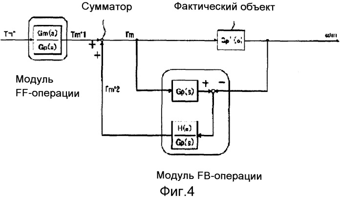 Система управления подавлением вибрации для электроприводного транспортного средства и способ подавления вибрации для него (патент 2527916)