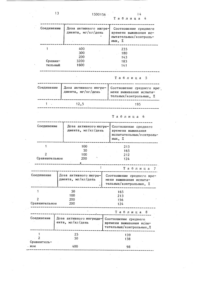 Способ получения производных бензоилмочевины (патент 1500156)