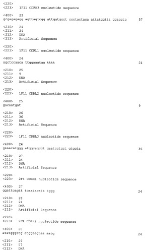 Антитела, нейтрализующие цитомегаловирус человека, и их применение (патент 2469045)