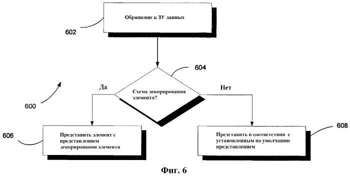 Система и способ для представления элементов, сохраненных на компьютере (патент 2377647)