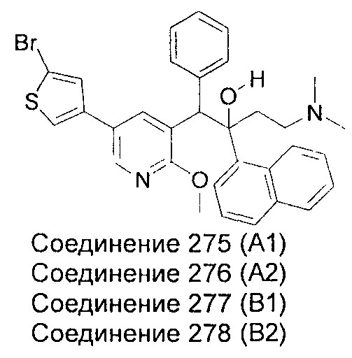 Производные пиридина и их применение против микобактерий (патент 2664587)