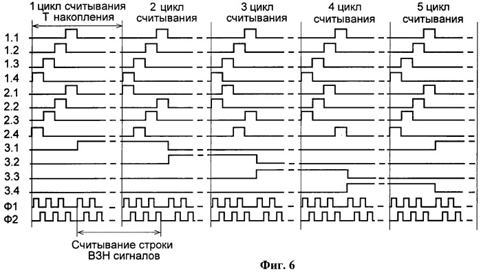 Устройство считывания с временной задержкой и накоплением сигналов с многоэлементных фотоприемников инфракрасного излучения (варианты) (патент 2465684)