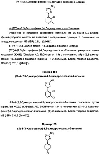 Новые 2-аминооксазолины в качестве лигандов taar1 для заболеваний цнс (патент 2473545)