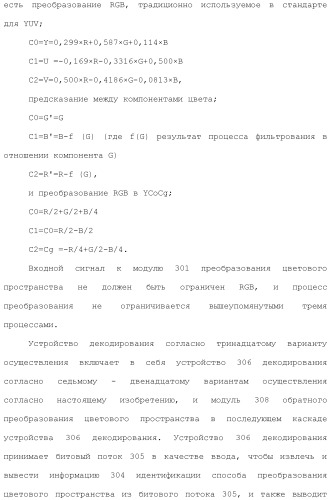 Устройство кодирования изображения и устройство декодирования изображения (патент 2430486)