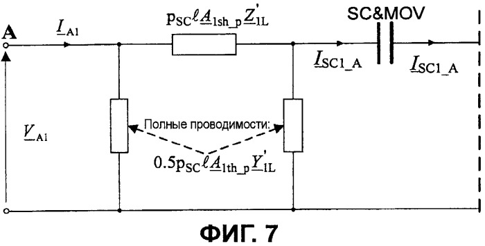 Способ для определения места замыкания на линиях электропередачи с последовательной компенсацией с двухконцевым несинхронизированным измерением (патент 2462727)