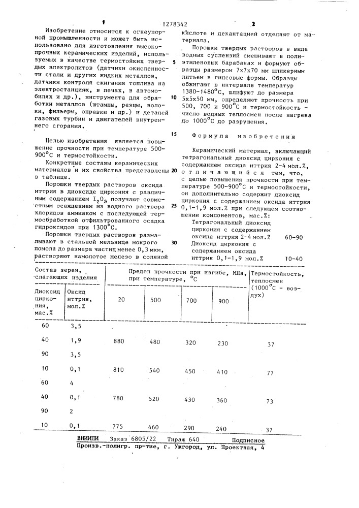 Керамический материал (патент 1278342)