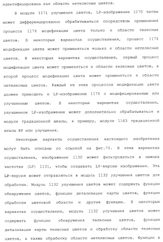 Способы и системы для управления источником исходного света дисплея с обработкой гистограммы (патент 2456679)