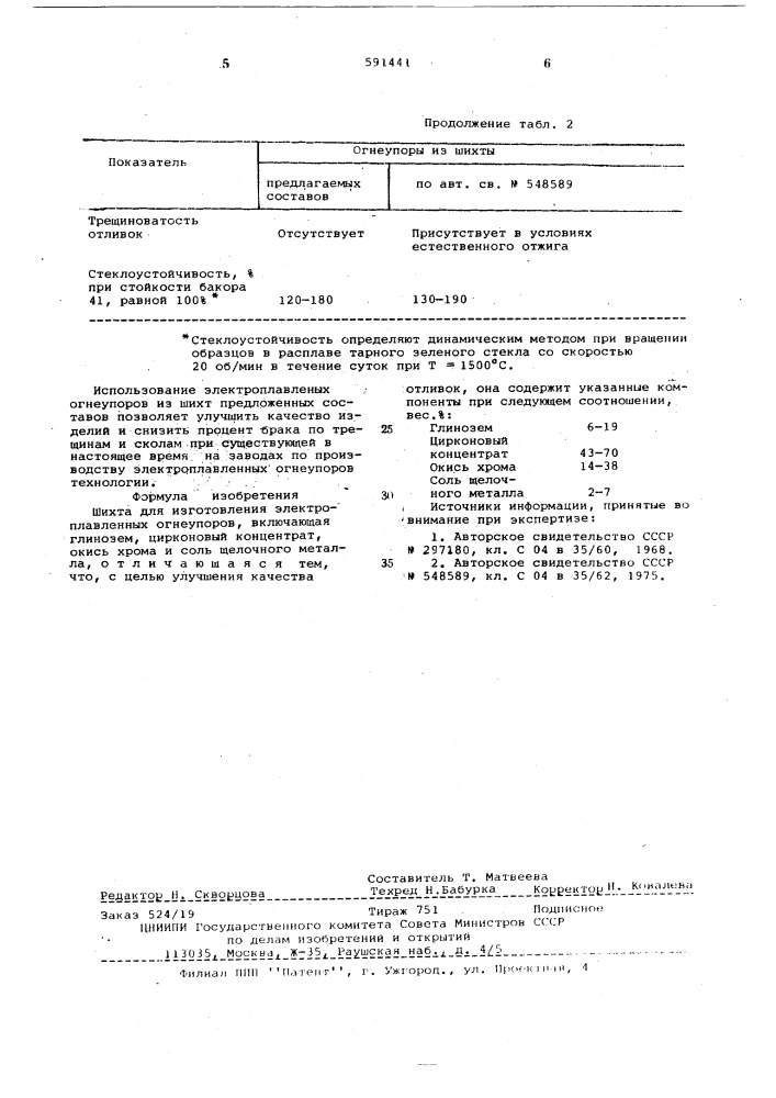 Шихта для изготовления электроплавленных огнеупоров (патент 591441)