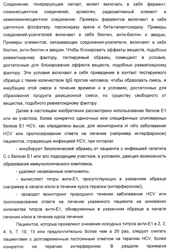 Очищенные белки оболочки вируса гепатита с для диагностического и терапевтического применения (патент 2313363)