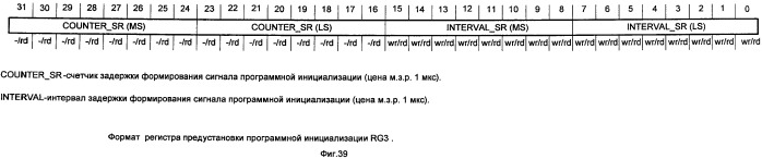 Параллельная вычислительная система с программируемой архитектурой (патент 2486581)