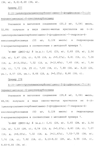 Азотсодержащие ароматические производные, их применение, лекарственное средство на их основе и способ лечения (патент 2264389)