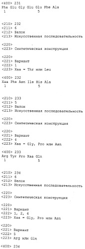 Композиции без приона на основе наночастиц и способы их получения (патент 2559570)