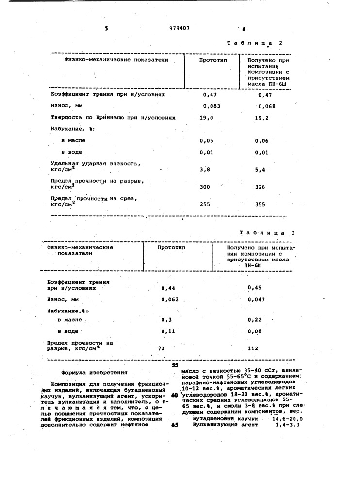 Композиция для получения фрикционных изделий (патент 979407)