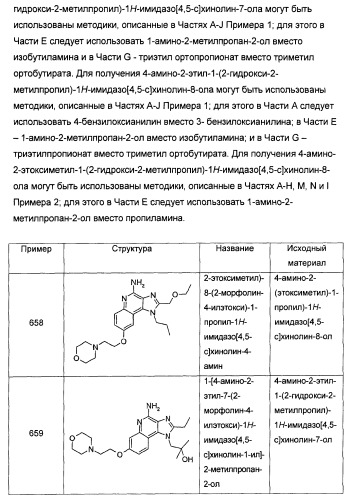 Оксизамещенные имидазохинолины, способные модулировать биосинтез цитокинов (патент 2412942)