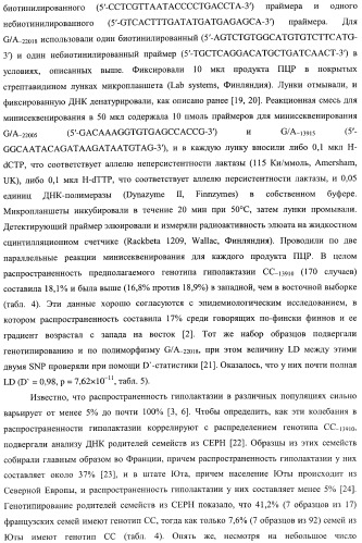 Идентификация варианта днк, связанного с гиполактазией взрослого типа (патент 2391404)