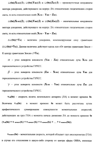 Векторная инерциальная система навигации (висн) (патент 2382335)