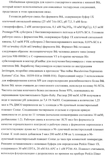 Некоторые замещенные амиды, способ их получения и способ их применения (патент 2418788)