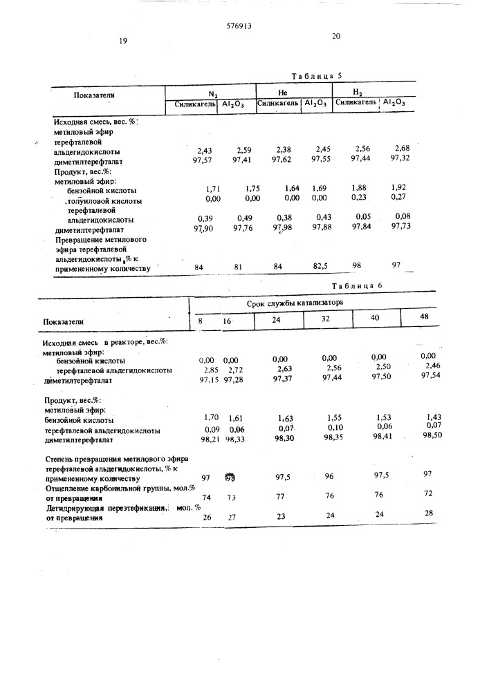 Способ очистки диметилтерефталата (патент 576913)