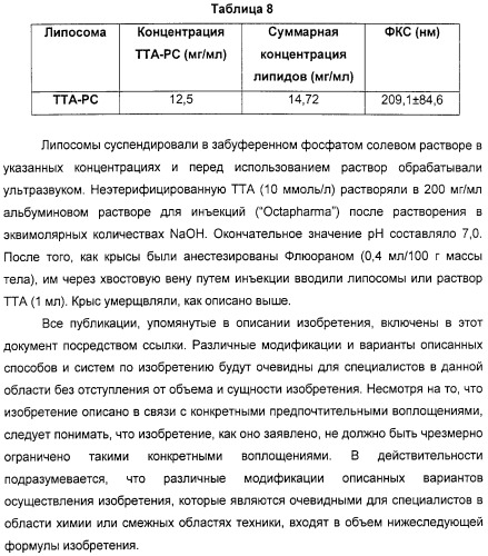 Серосодержащие фосфолипидные производные, содержащая их фармацевтическая композиция, их применение для лечения заболеваний и способ их получения (патент 2331649)