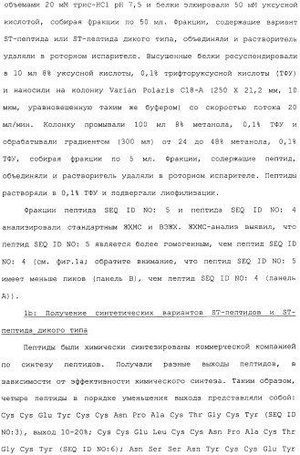 Полипептид для увеличения активности рецептора гуанилатциклазы, фармацевтическая композиция, способ лечения желудочно-кишечного расстройства у пациента, способ повышения активности рецептора гуанилатциклазы у пациента, способ лечения висцеральной боли, способ получения полипептида (варианты), изолированная молекула нуклеиновой кислоты, бактериальный вектор экспрессии и изолированная бактериальная клетка (патент 2433133)
