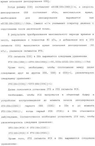 Носитель записи, устройство воспроизведения, способ записи, способ воспроизведения и интегральная схема (патент 2323489)