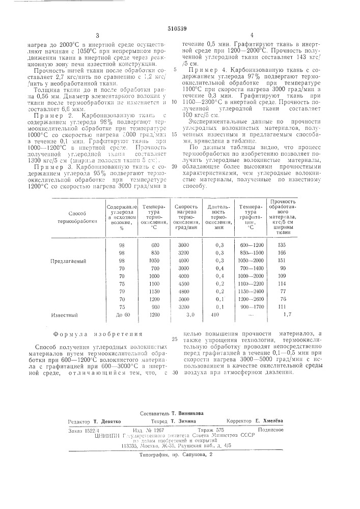 Способ получения углеродных волокнистых материалов (патент 510539)