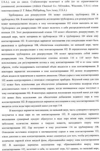 Способы получения неочищенного продукта и водородсодержащего газа (патент 2379331)