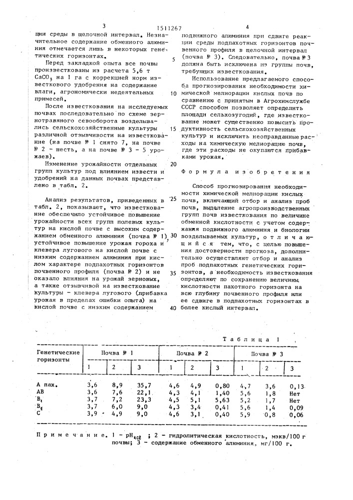 Способ прогнозирования необходимости химической мелиорации кислых почв (патент 1511267)