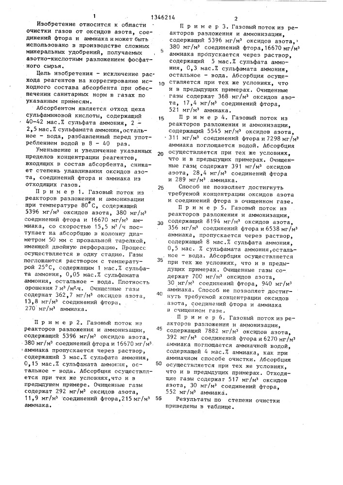 Способ очистки отходящих газов при производстве нитрофоски (патент 1346214)